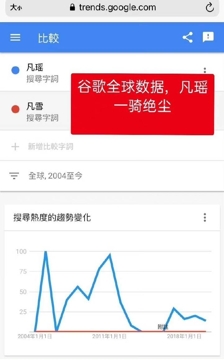 仅防513岁月史书，记录一下原版凡瑶