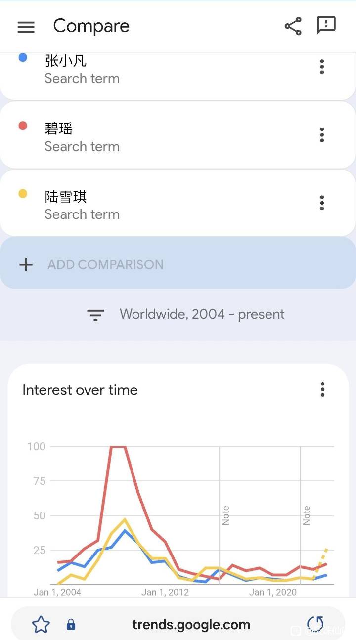 仅防513岁月史书，记录一下原版凡瑶