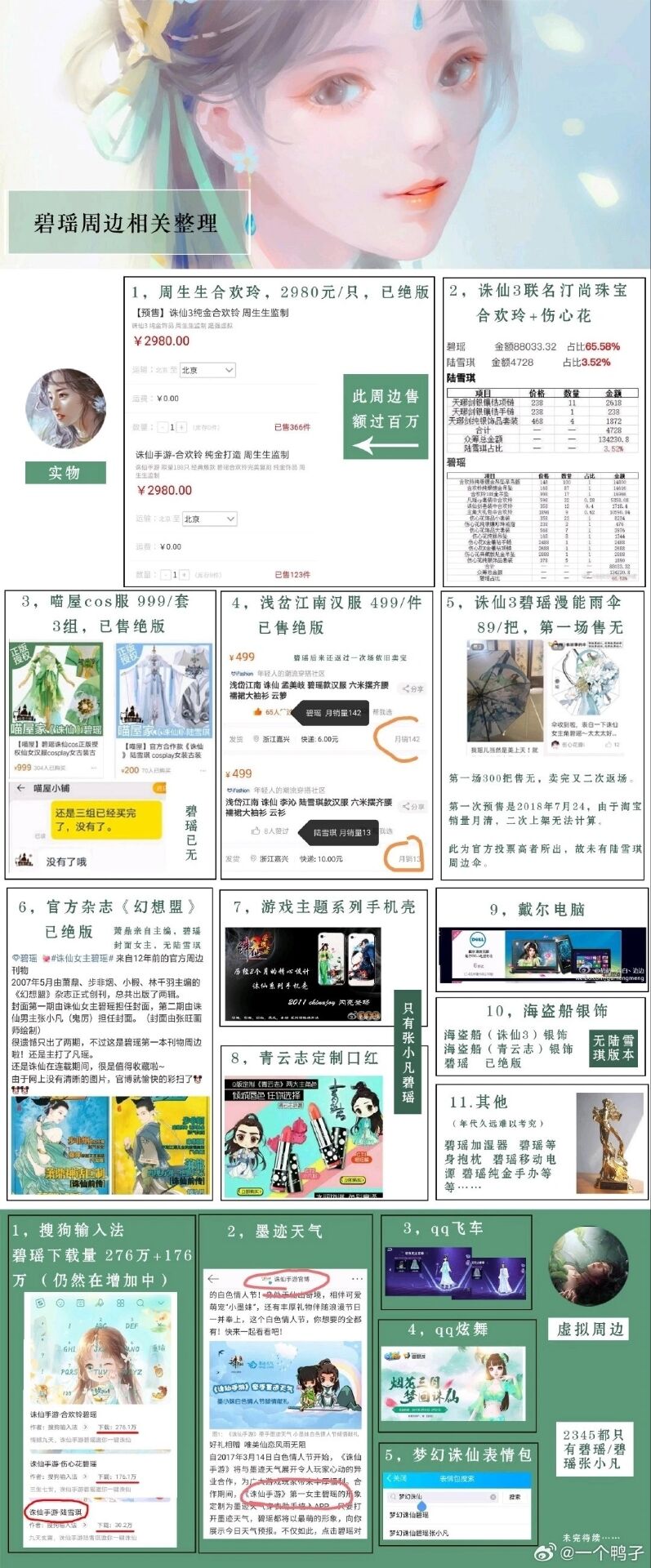 溜粉证据